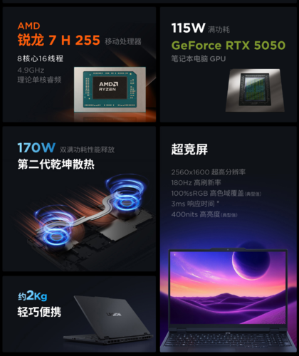 Lenovo Legion R7000 технические характеристики (источник изображения: Lenovo)