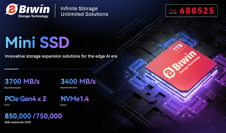 Основные характеристики мини SSD (Источник изображения: Biwin - машинный перевод)
