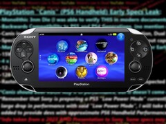 Sony PS Vita была выпущена в 2011 году по стартовой цене $249,99 за модель только с Wi-Fi. (Источник изображения: Sony/Amazon, Moore's Law Is Dead на YouTube, отредактировано)