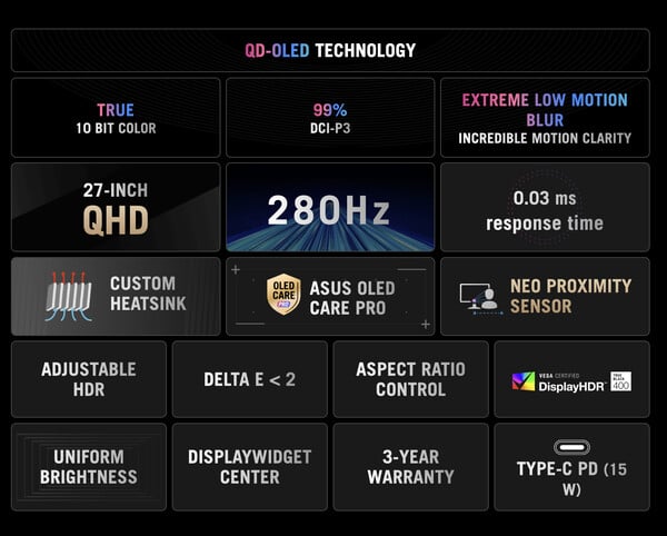 ROG Strix OLED XG27ACDMS. (Источник изображения: Asus)
