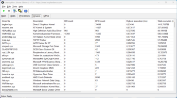 LatencyMon - Драйверы