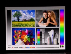 Широкие углы обзора OLED