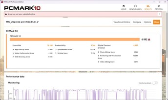 PCMark 10, гибридный режим