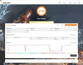 3DMark Fire Strike (GPU + 70 МГц, VRAM + 110 МГц)