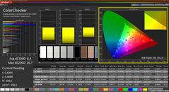 Colorchecker (калиброванный)