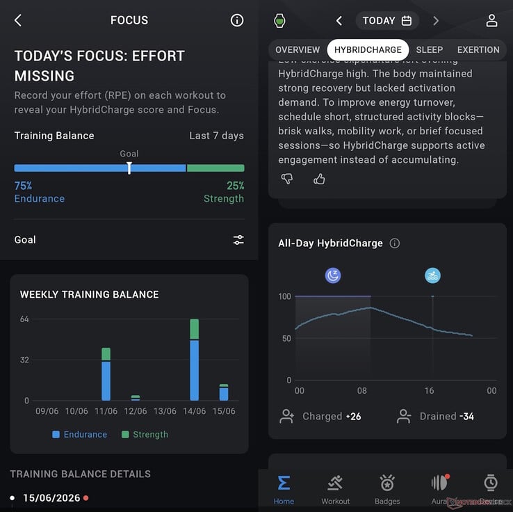 Функции HybridCharge и Training Focus уже хорошо знакомы