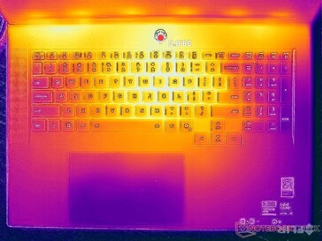 Киберпанк 2077 стресс (обложка C)