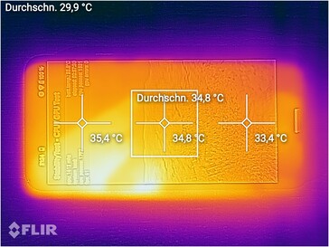 Нагрев, фронтальная панель