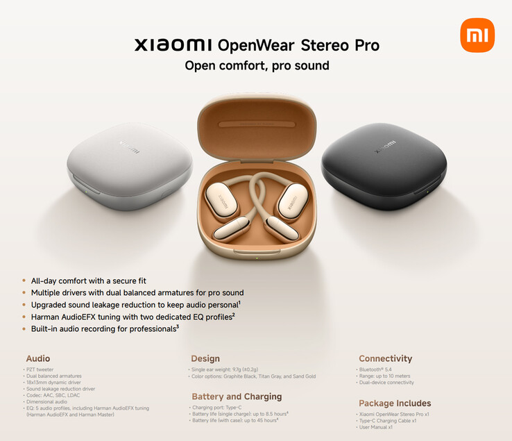 Основные характеристики OpenWear Stereo Pro (Источник изображения: Xiaomi)
