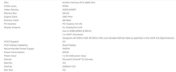 Карта RTX 5090 AMP Extreme Infinity выглядит заманчиво на бумаге. (Источник изображения: Zotac)