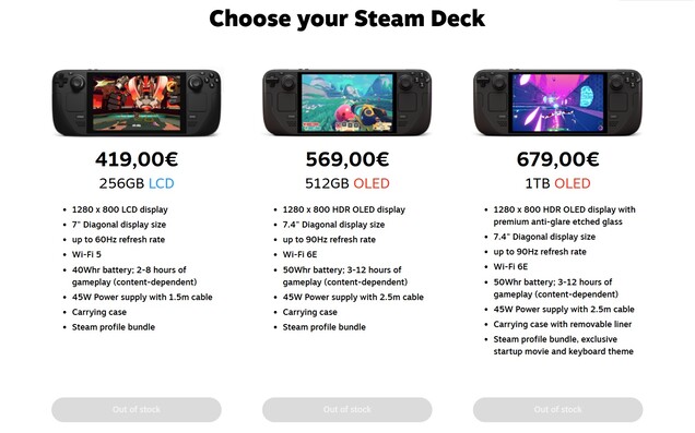 Все версии Steam Deck недоступны в Германии