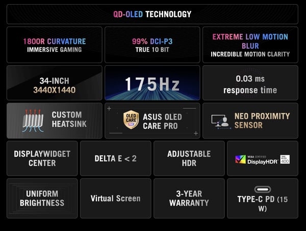 ROG Strix OLED XG34WCDG. (Источник изображения: Asus)