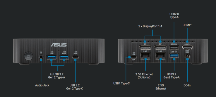Порты Asus ExpertCenter PN54 S1 (источник изображения: Asus)