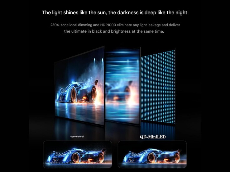 (Источник изображения: Innocn)