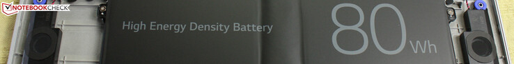 LG Gram 15 (2021) - 1.1 кг и батарея на 80 ватт-часов