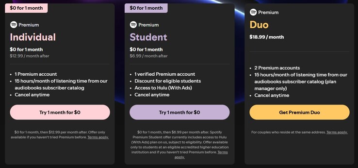 Обновленные цены на тарифные планы. (Источник изображения: Spotify)