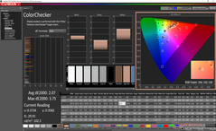 ColorChecker