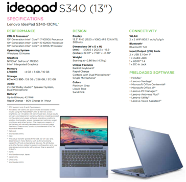 Характеристики Lenovo IdeaPad S340. (Изображение: Lenovo)