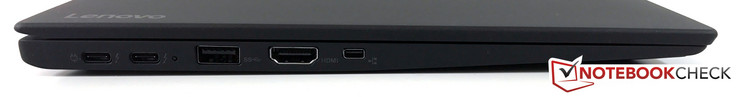 Слева: 2x USB-C Gen.2 (Thunderbolt 3), USB 3.0, HDMI, Mini-Ethernet