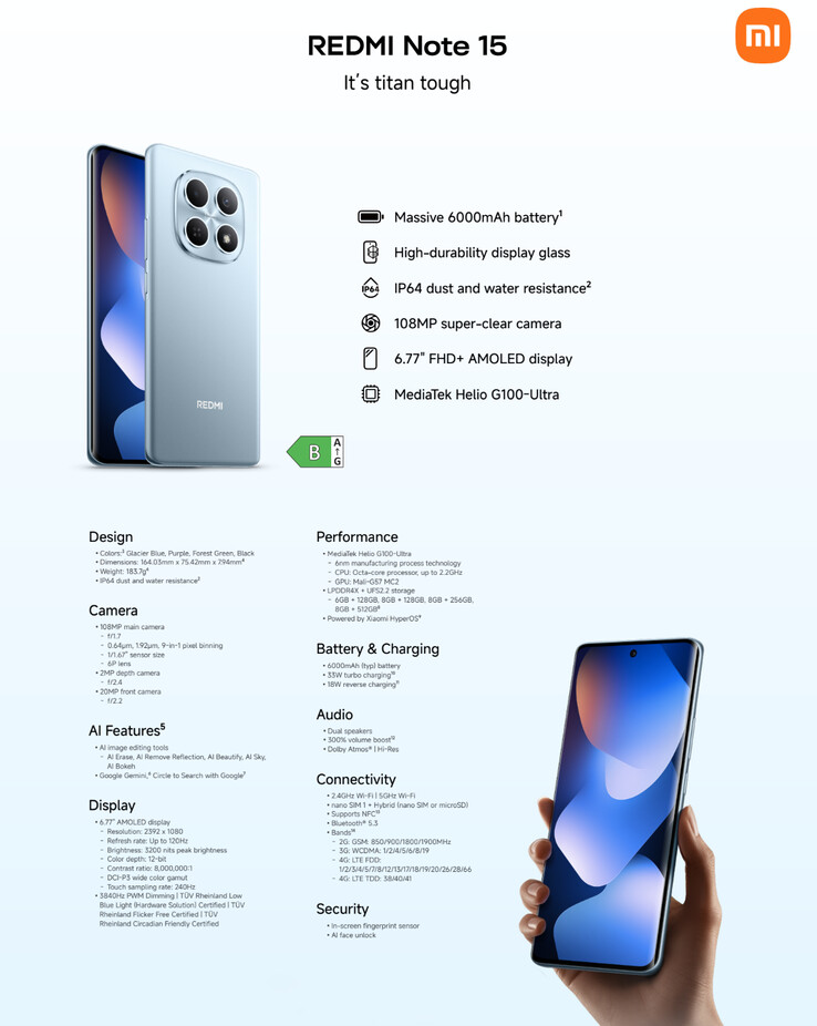 (Источник изображения: Xiaomi)