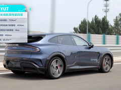 Испытания внедорожника Xiaomi YU7 Max на дальность. (Источник изображения: Sohu)