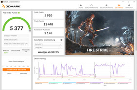 Fire Strike (питание от батареи)