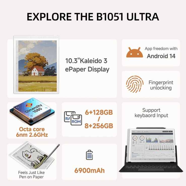 Основные характеристики Bigme B1051 Ultra