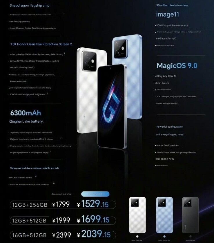 Основные характеристики Honor X60 GT (Источник изображения: Honor - машинный перевод)