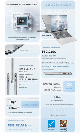 Основные характеристики ноутбуков 2026 Lenovo ThinkBook 14+ и 16+ (Источник изображения: Lenovo - машинный перевод)