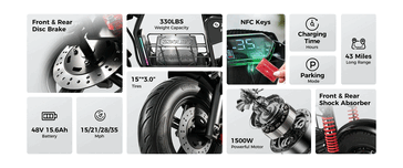 Основные характеристики isinwheel H7