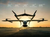 eVTOL с аккумуляторами CATL