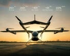 eVTOL с аккумуляторами CATL