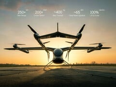 eVTOL с аккумуляторами CATL
