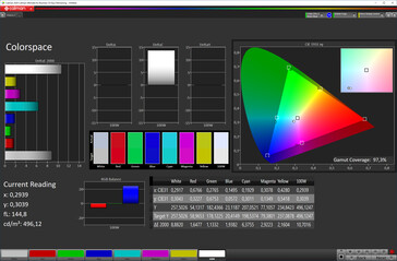 Color space (По умолчанию, DCI-P3)