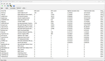 Latency Monitor