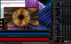 Стресс-тест (Prime95 + FurMark)