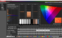 Color analysis (после калибровки)