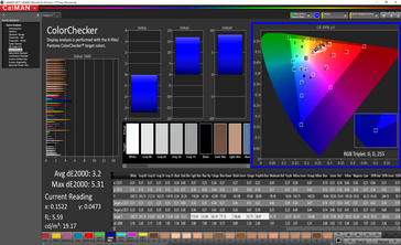 ColorChecker (после калибровки)