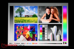 Прямой вид сверху