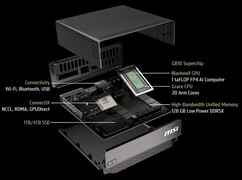 Компоненты (Источник изображения: MSI)