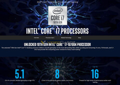 Intel Core i7-10700K (Изображение: Intel/VideoCardz)