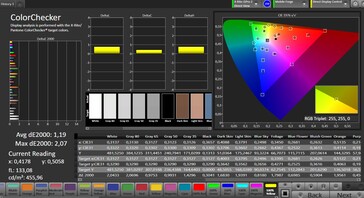 Color accuracy (Стандартный, sRGB)