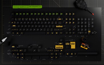 PBS Aperture Priority staggered keycap base kit.