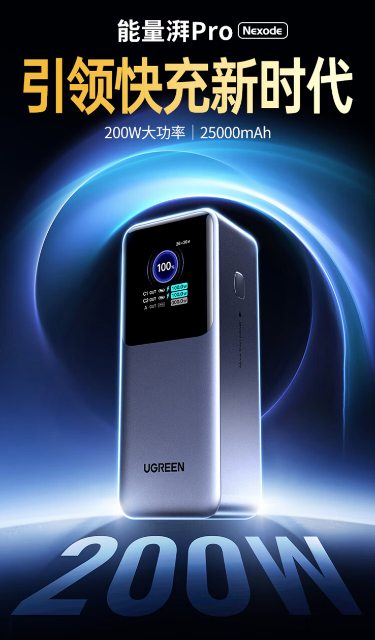 (Источник изображения: UGREEN)