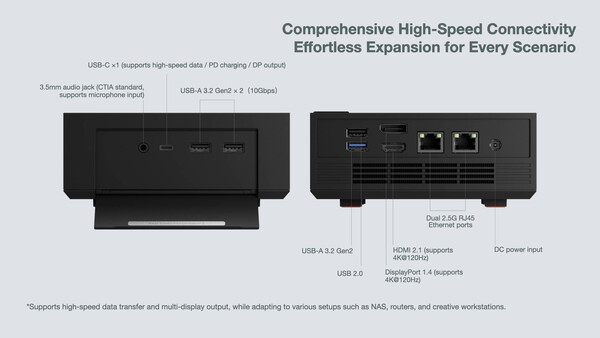 (Источник изображения: Ayaneo)