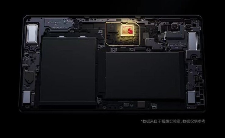Игровой планшет Legion Y700 от Lenovo будет оснащен процессором Snapdragon 8 Gen 3 SoC. (Источник изображения: Lenovo через Weibo)