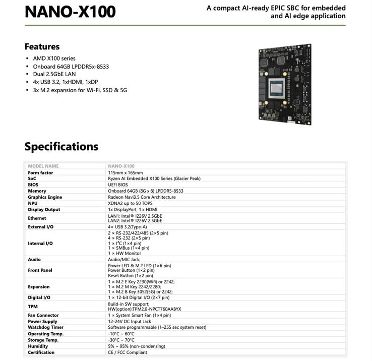 Одноплатный компьютер Nano-X100 обладает впечатляющим набором портов ввода-вывода.