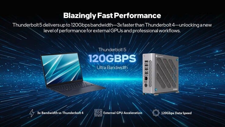 Внешний графический процессор Sparkle оснащён интерфейсом Thunderbolt 5 с возможностью зарядки хост-устройства мощностью 85 Вт.