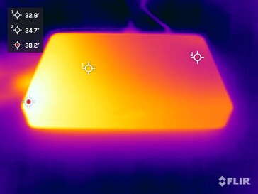 Карта нагрева лицевой стороны при нагрузочном тестировании