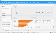 Первый запуск бенчмарка (5070, QHD)